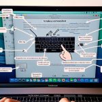 How to Screenshot on a MacBook: Mastering the Basics