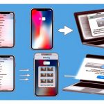 How to Export Pictures from iPhone to MacBook: A Comprehensive Guide