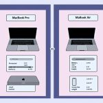 Which is Better: MacBook Pro or Air? A Comprehensive Comparison