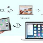 How to Transfer Photos from iPhone to MacBook: Easy Methods & Tips